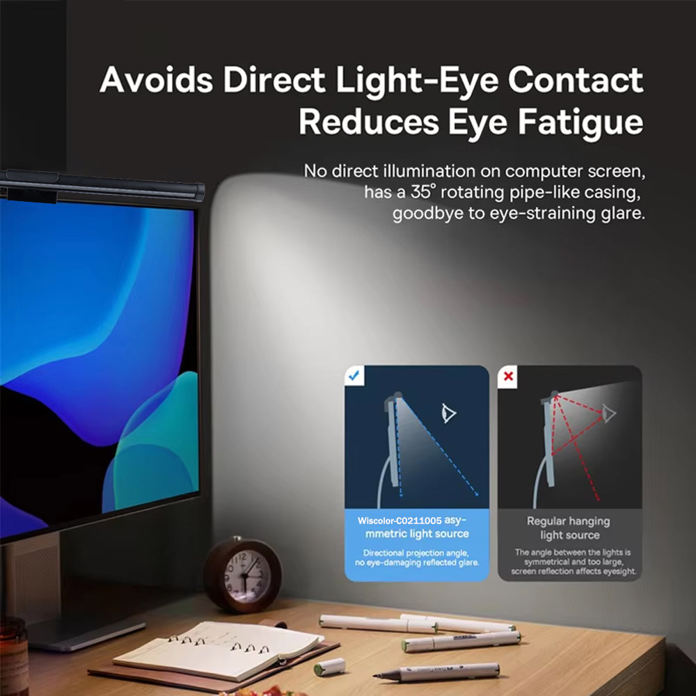 Wiscolor LED Screen Monitor Ha - Desk Setup Lamp 评论和价格